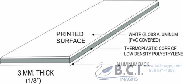 ALUMINUM COMPOSITE MATERIAL (ACM)
manufactured with precision and quality - Image 2