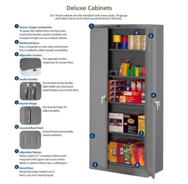 Deluxe Storage Cabinet 36'' X 18'' X 78'' Unassembled by Tennsco, 1870 - Image 6