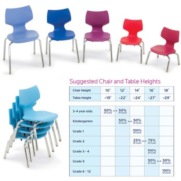 Classroom Set- 12 Flavors 14'' (K-2nd) Chairs & 4 Crescent 60'' Tables by Smith System,04157/4/11847/12 - Image 10